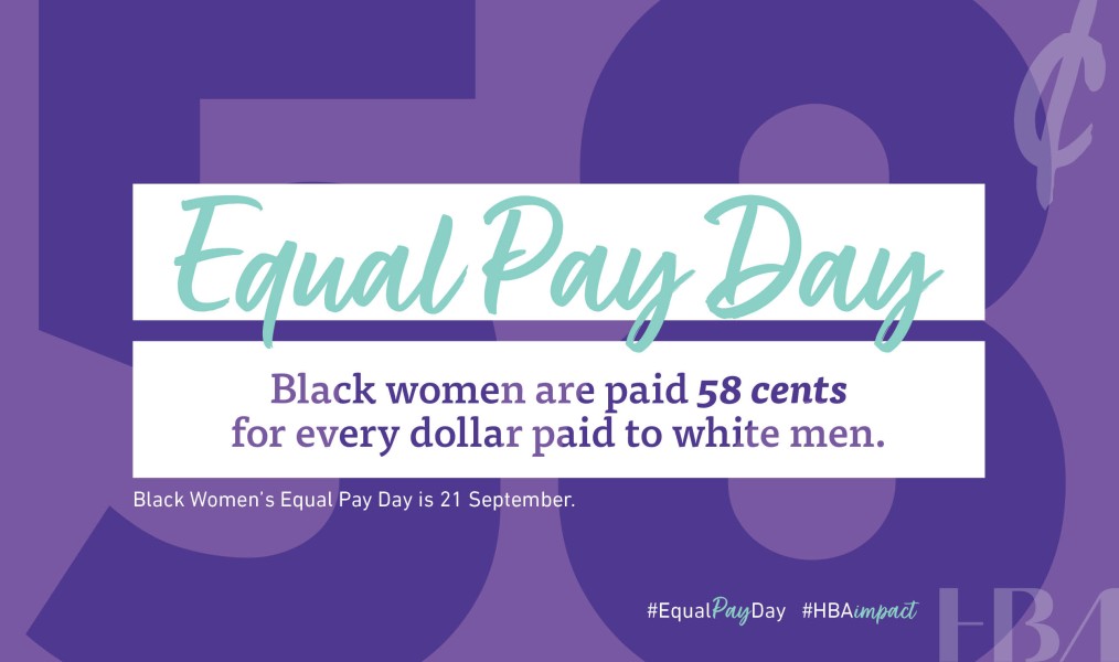 Equal pay day