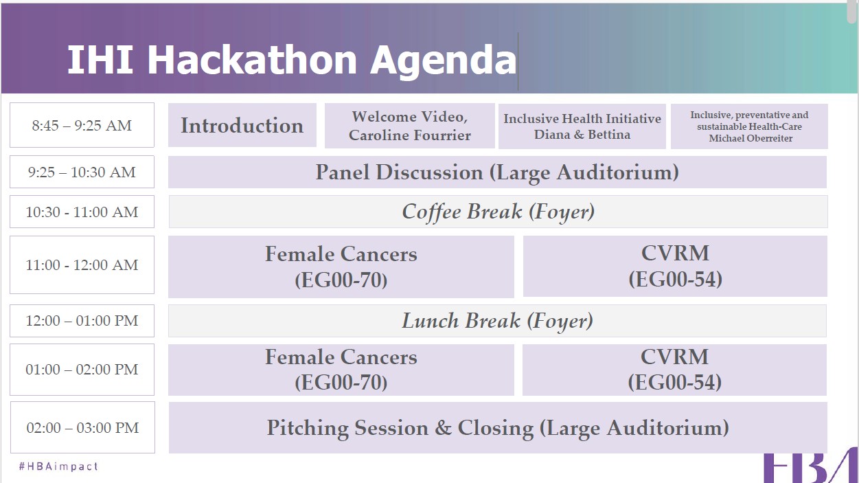 Unified Health Hackathon: From Sick Care to Healthcare | Healthcare ...