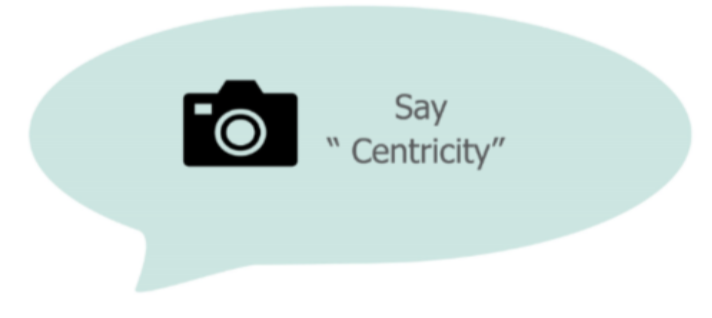 Say "Centricity"