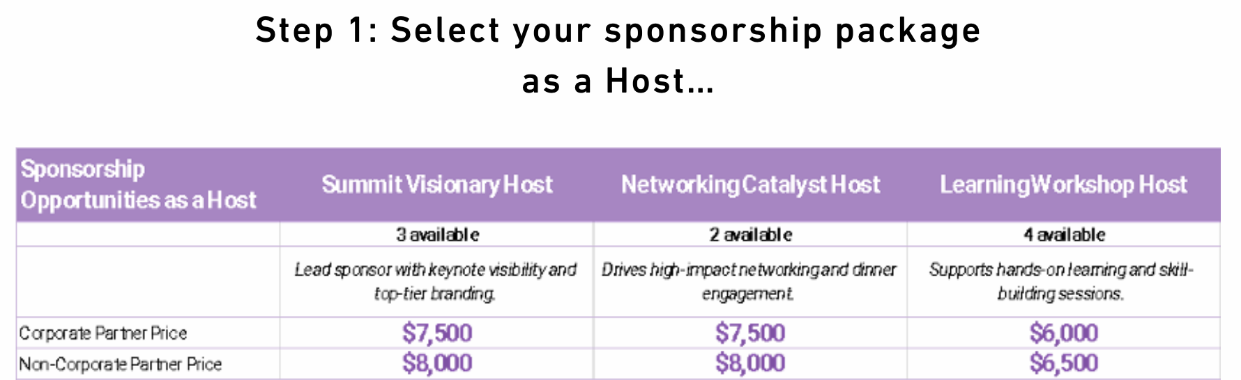 Host Grid