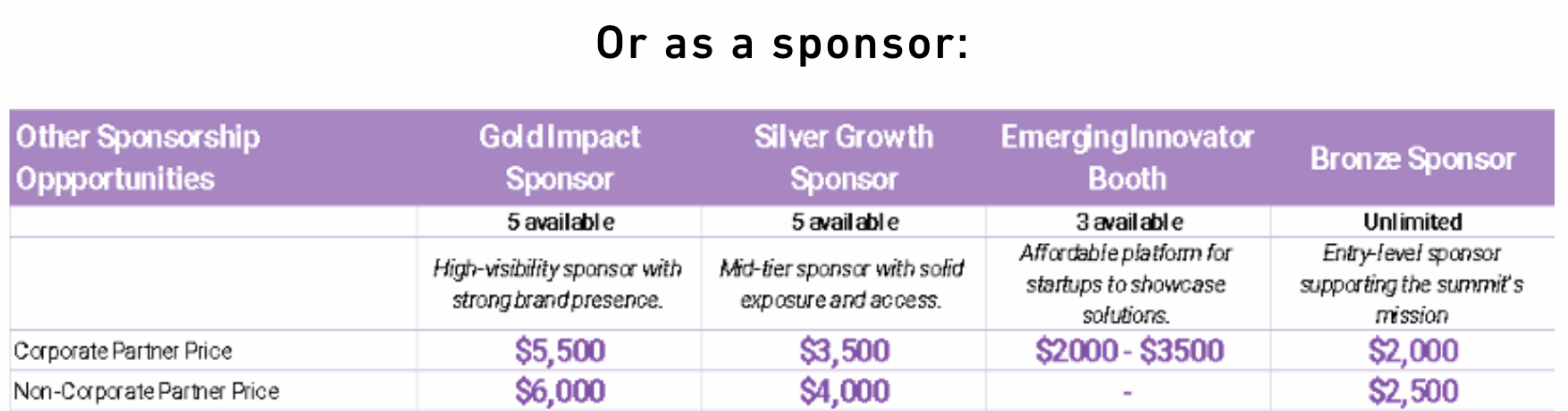 Sponsor Grid